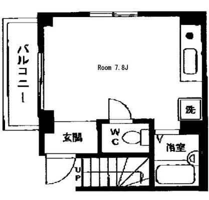 北千住賃貸マンション・1R