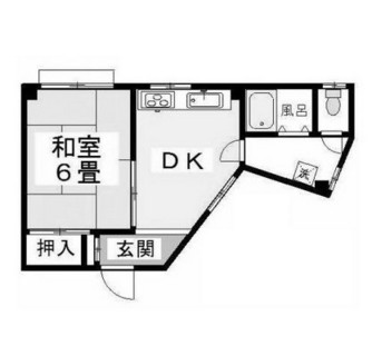 東京都足立区千住河原町 賃貸マンション 1DK