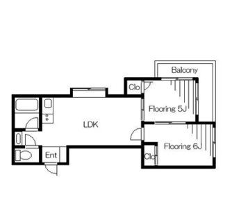 東京都足立区千住５丁目 賃貸マンション 2LDK