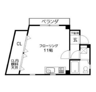 東京都足立区千住２丁目 賃貸マンション 1R