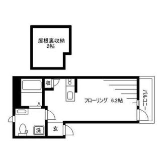 東京都足立区千住中居町 賃貸アパート 1R