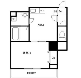 東京都足立区千住２丁目 賃貸マンション 1DK